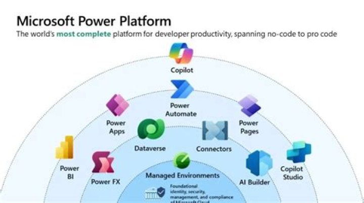 How do I update platform tools?