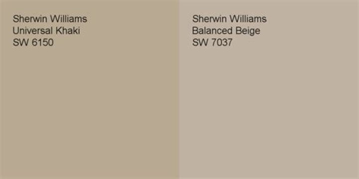 Is beige the same as khaki?