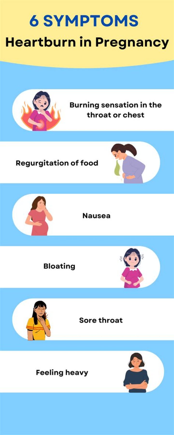 Is heartburn dangerous during pregnancy?