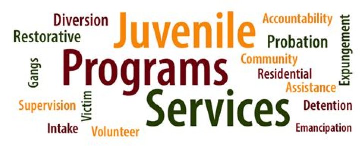 What is intensive aftercare programs for juveniles?